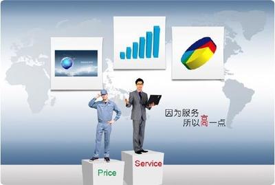 【行業視角】IT外包服務市場高端需求分析_科技_網