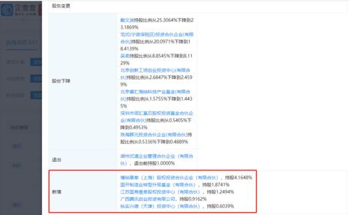 騰訊關聯公司入股第四范式,后者為人工智能技術服務提供商